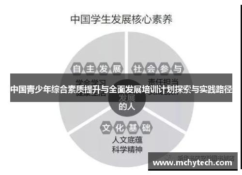 中国青少年综合素质提升与全面发展培训计划探索与实践路径